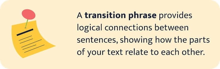The picture defines transition phrases.